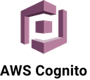 AWS Cognito